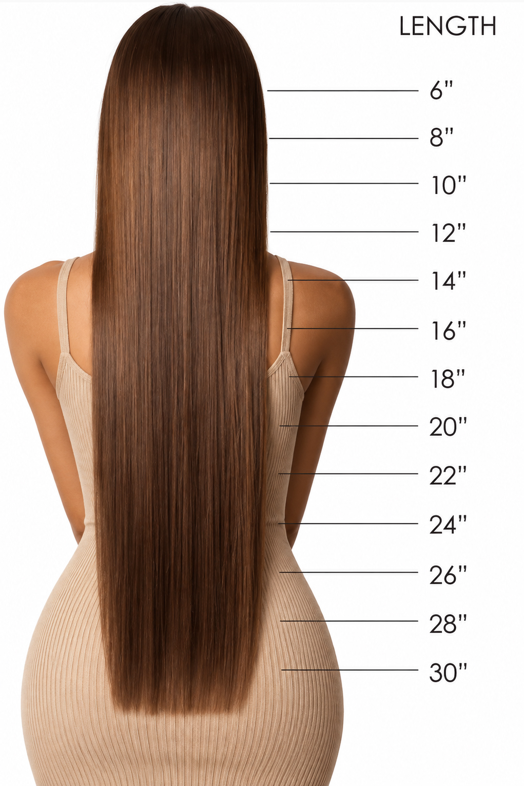 Straight Hair Length Chart